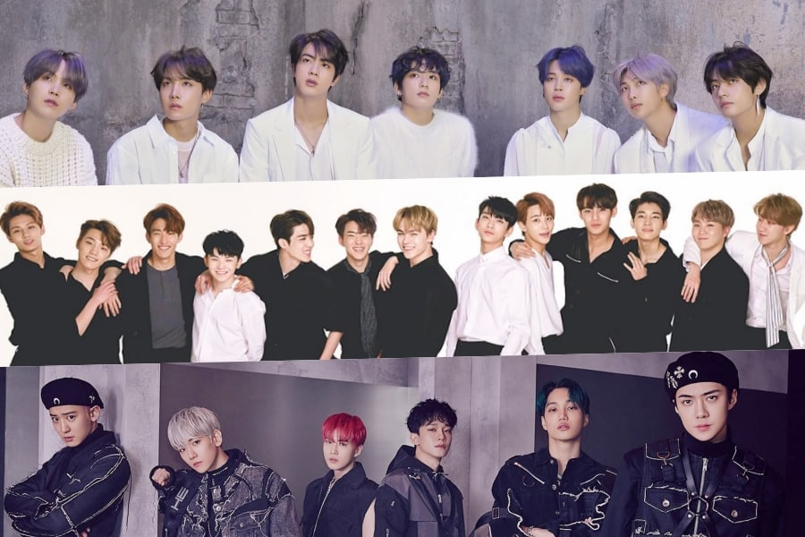 April Boy Group Brand Reputation Rankings Announced