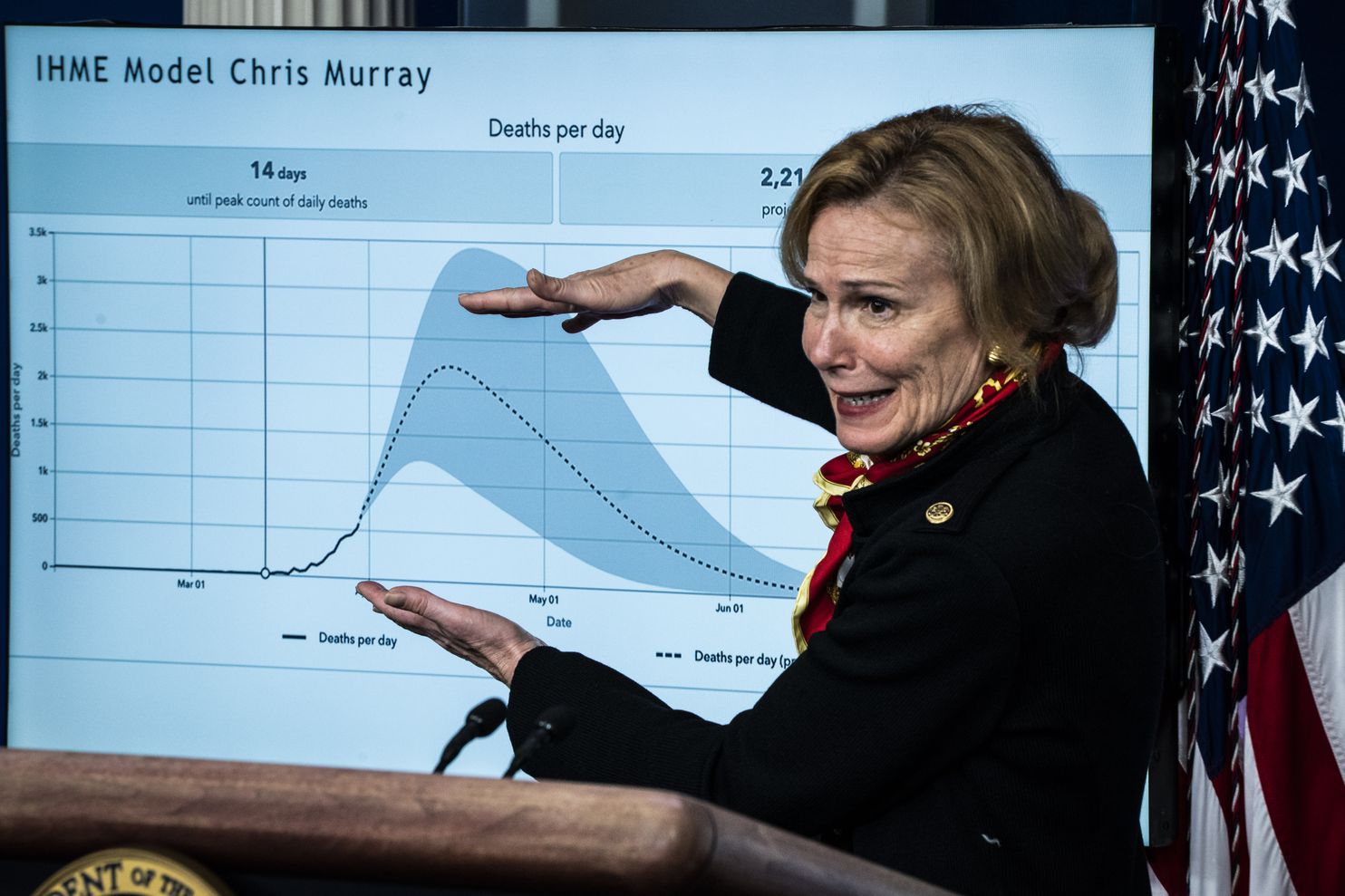 Social distancing works. The earlier the better, California and Washington data show. – Washington Post