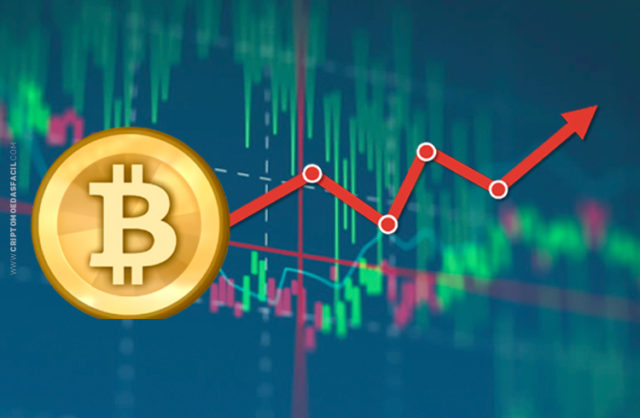 Análise do Bitcoin; Confira o que esperar após o halving do BTC ...